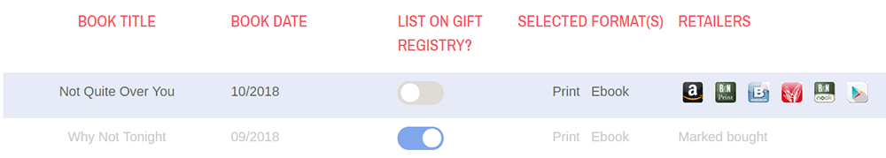 Manage Gift Registry Books
